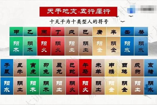 八字气势 八字气势