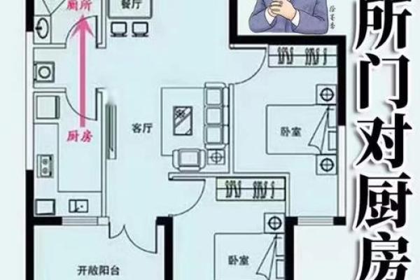 厕所对卧室门风水 厕所对卧室门风水
