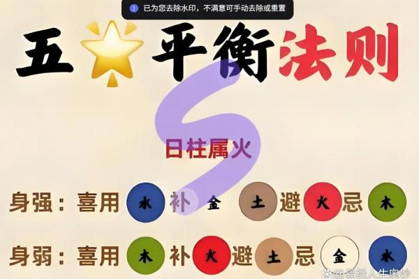 在线排八字喜用神 在线排八字喜用神