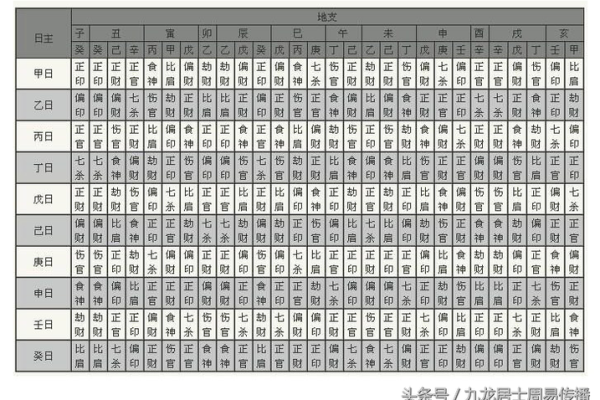 算命流年运势查询 算命流年运势查询