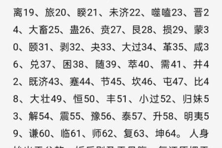 算命网周易免费 免费周易算命网可信吗