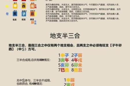 风水三合局与家庭幸福