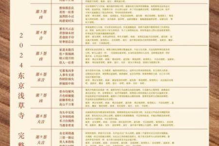 佛祖灵签第十五全解