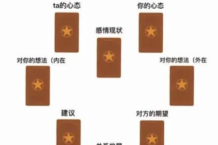 塔罗测试他和你暧昧的原因