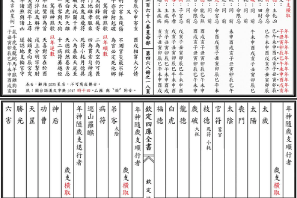 紫微斗数财帛宫破军入庙 财帛宫 破军? 紫微斗数财帛宫破军入庙 财帛宫 破军?