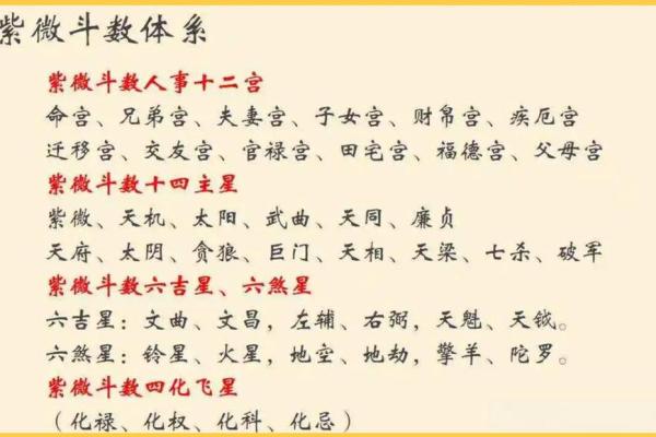 紫微斗数地空入命宫 命宫有地空的好处? 紫微斗数地空入命宫 命宫有地空的好处?