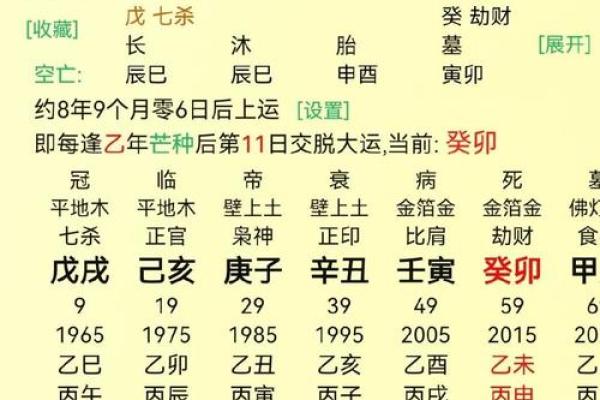 初二子时生辰八字 初二子时生辰八字