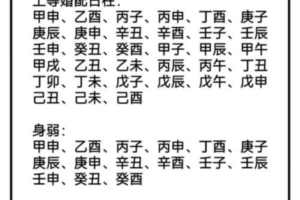 八字辛巳是浪子命格吗 八字辛巳是浪子命格吗