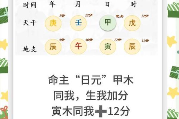 八字分析技巧 八字分析技巧