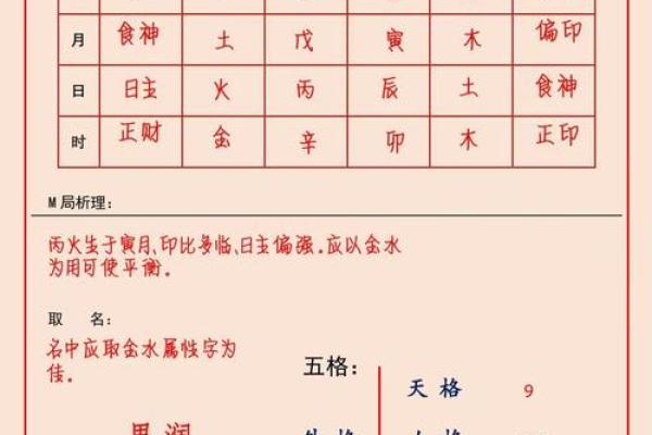 女生八字算命:未来老公如何? 女生八字算命:未来老公如何?