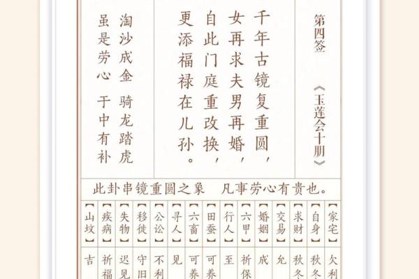 观音灵签5签求财 观音灵签5签求财