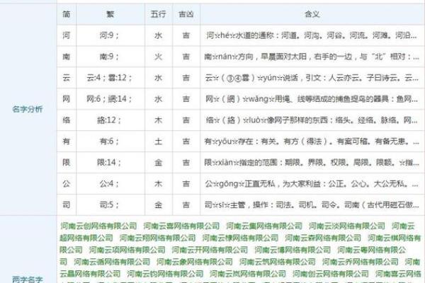 名字测试打分免费 名字测试打分免费