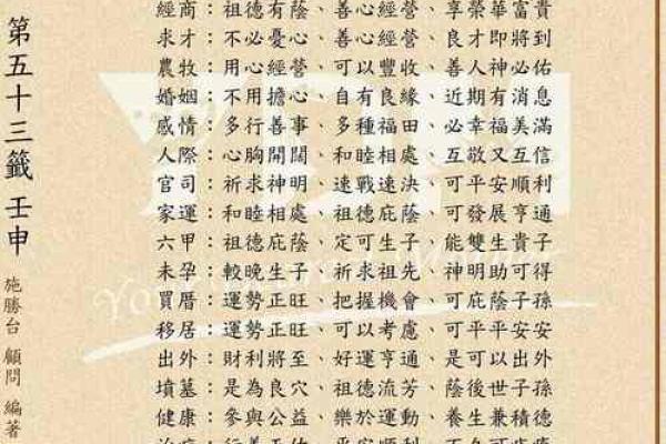 灵签佛祖第一签解签详解 灵签佛祖第一签解签详解