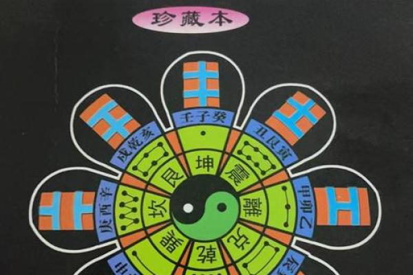 塔罗测试:你命中桃花运多还是桃花劫多? 塔罗测试:你命中桃花运多还是桃花劫多?