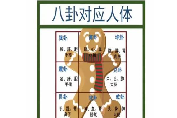 如何看小区楼房风水-