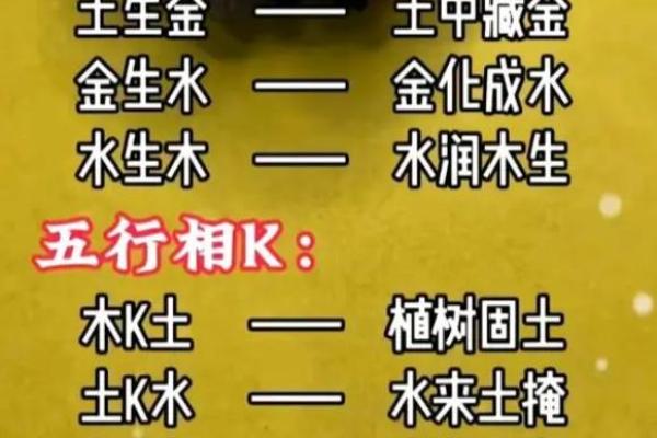 路旁土八字 路旁土八字