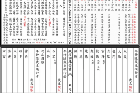 紫微斗数财帛宫破军入庙 财帛宫 破军？