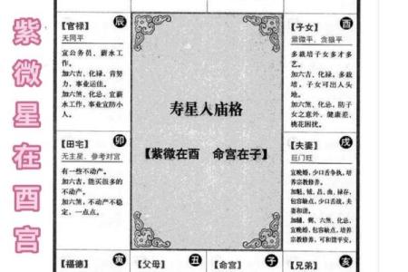 紫薇星几月出生的