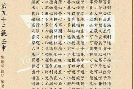 灵签佛祖第一签解签详解