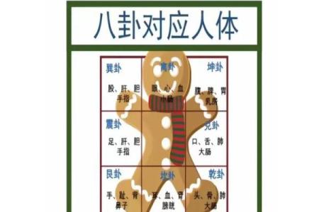 如何看小区楼房风水-