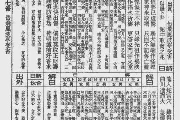 玄武山佛祖灵签签文由来