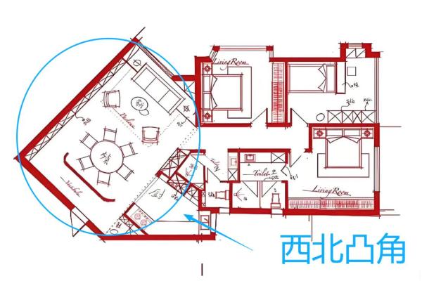 房子凸角风水化解视频 房子凸角风水化解视频