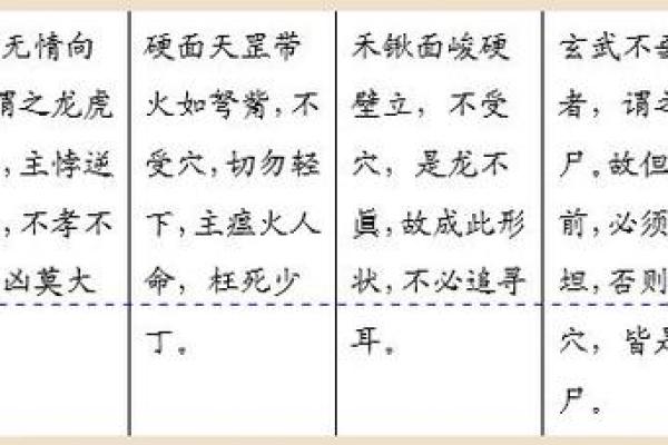 风水学中的穴位,都有哪些禁忌 风水学中的穴位,都有哪些禁忌