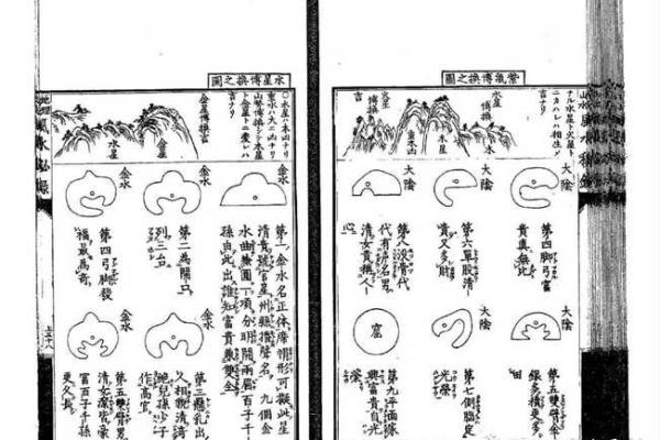 面相风水_更好看的风水小说 面相风水_更好看的风水小说
