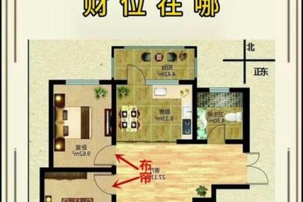 商业旺财风水局 商业旺财风水局