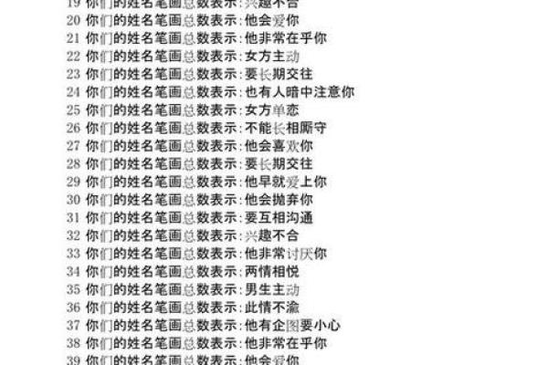 姓名配对八字合婚免费查询 姓名配对免费测? 姓名配对八字合婚免费查询 姓名配对免费测?