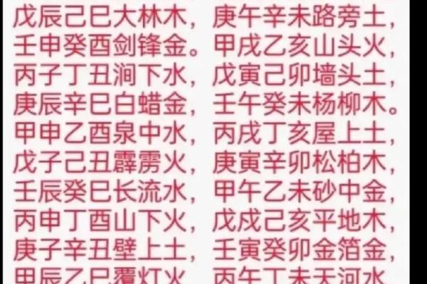 名字八字取名打分算命,如何打分? 名字八字取名打分算命,如何打分?