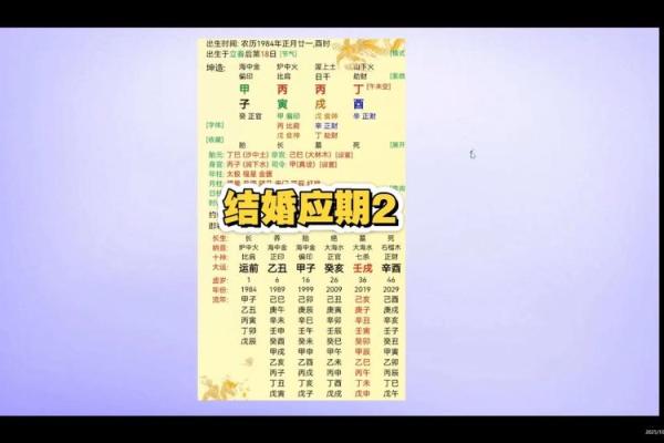 八字实战教学 八字教学法(八) 八字实战教学 八字教学法(八)