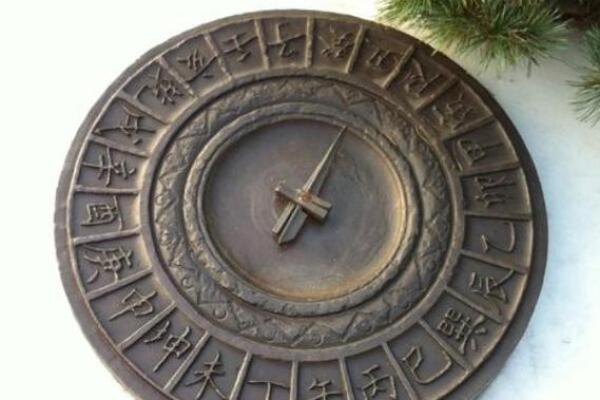 风水水轮_南宋发明火药和指南针主要用于 风水水轮_南宋发明火药和指南针主要用于