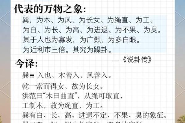 缺角东南方风水补角巽卦