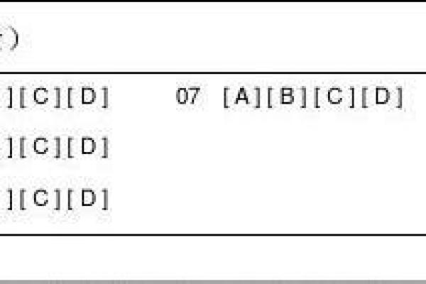 测试姻缘答卷 测试姻缘答卷