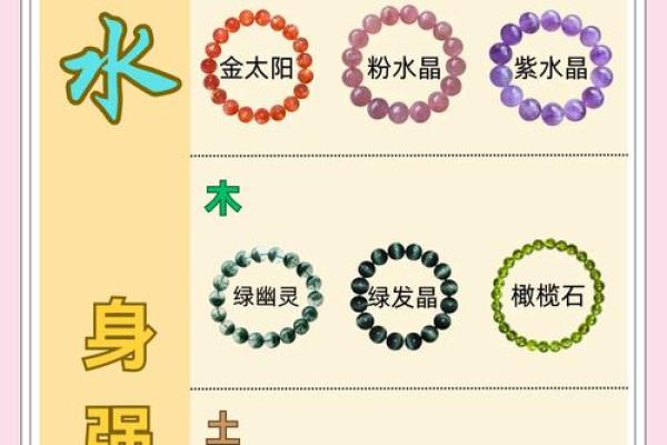 八字偏弱喜火的人佩戴什么好 八字偏弱喜火的人佩戴什么好