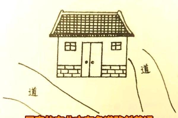 路包围房子风水好不好 路包围房子风水好不好