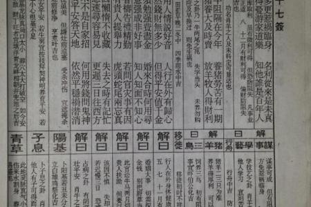 佛祖灵签第一签签意