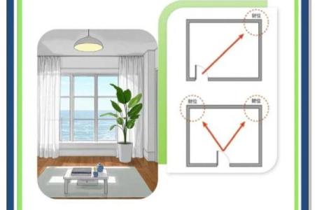 门厅过道装修与风水有什么讲究