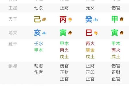 取名八字测试