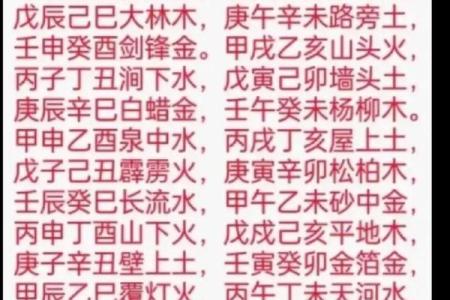 名字八字取名打分算命，如何打分？