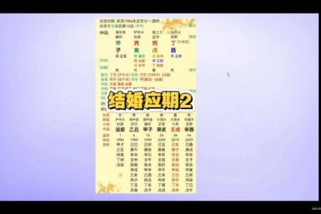 八字实战教学 八字教学法（八）