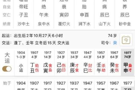 从格八字怎么看 如何从格八字看命