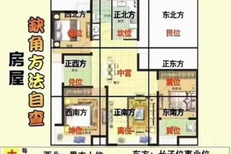 关于阴宅和阳宅的风水区别解释观点