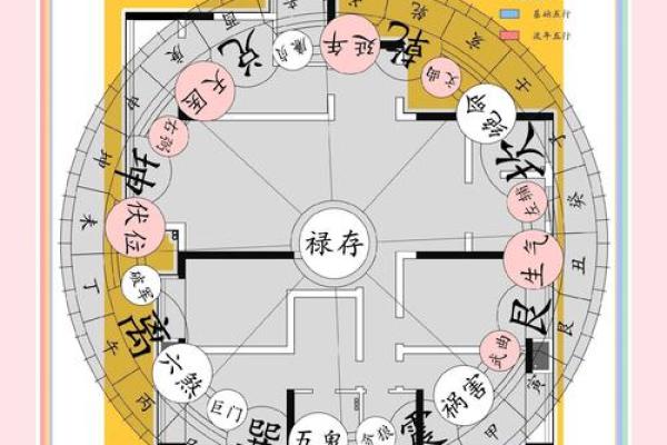 杭州风水选址格局 杭州风水选址格局