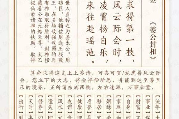 黄大仙62签解签姻缘 黄大仙66签解签上吉？