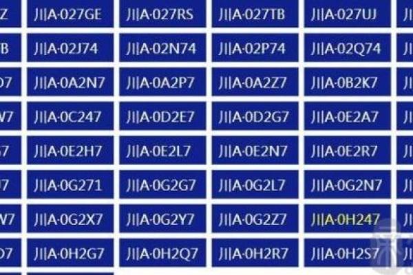 1518车牌号吉凶测试 1518车牌号吉凶测试