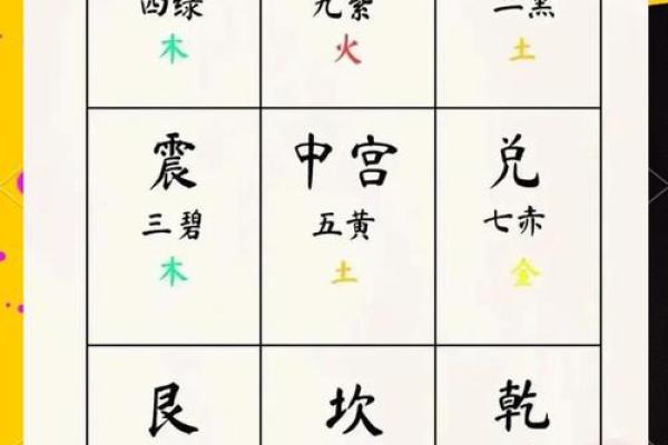 家中有风水煞气,这四种最可怕 家中有风水煞气,这四种最可怕