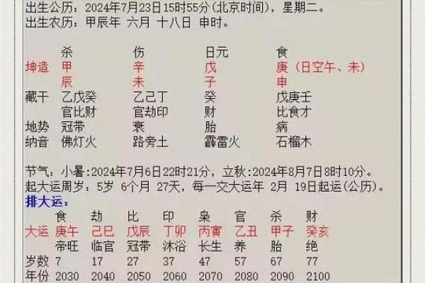 八字比财 八字比财