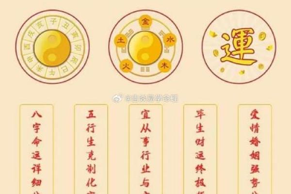 八字比财 八字比财